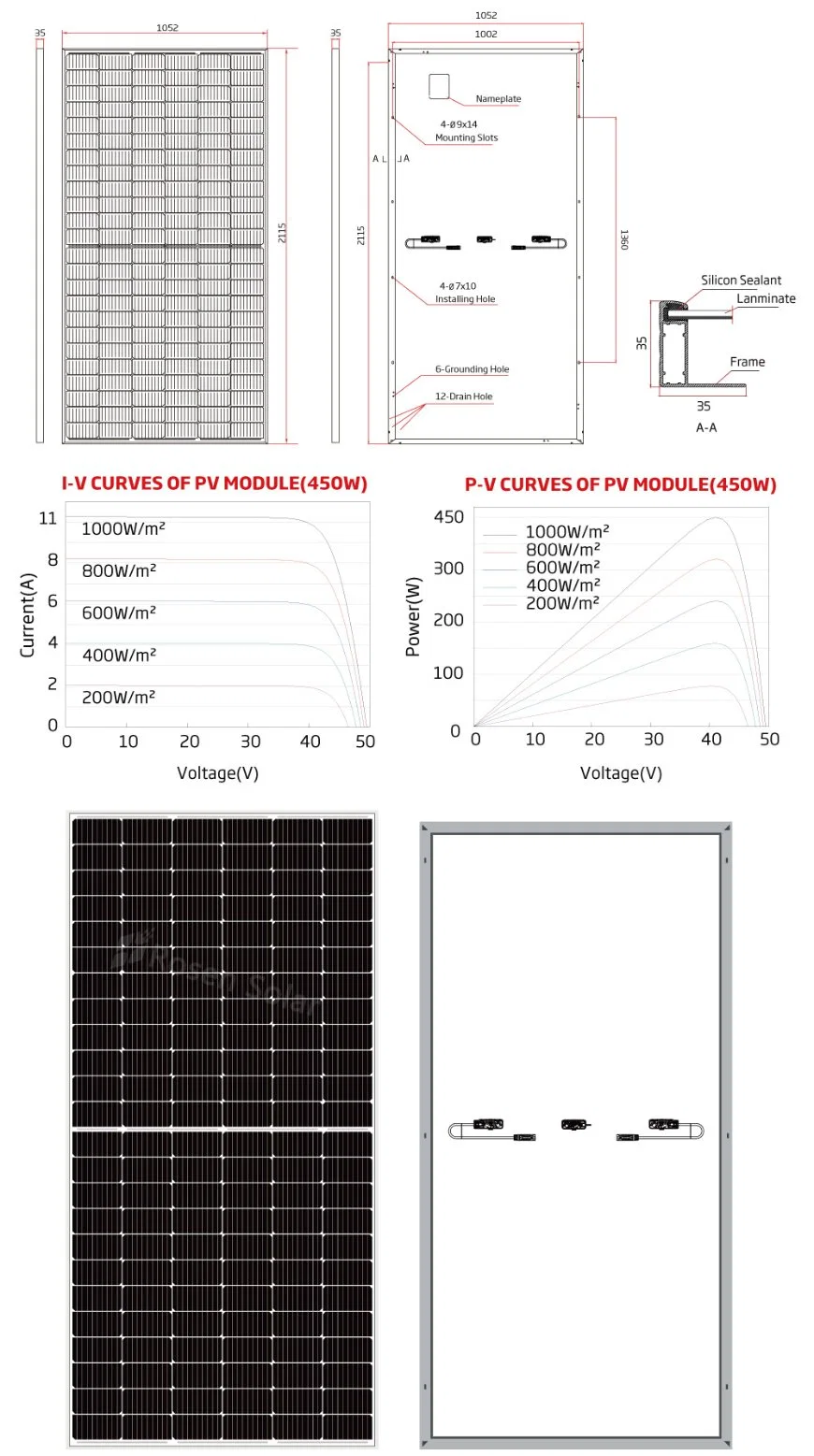 Longi Trina Ja Half Cell N Topcon Solar Panel 182mm 210mm 400W 420W 450W 550W 580W 600W 700W 9bb 10bb 12bb Perc