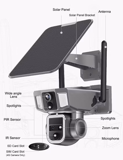 스마트 4G/WiFi 2MP 태양광 패널 카메라