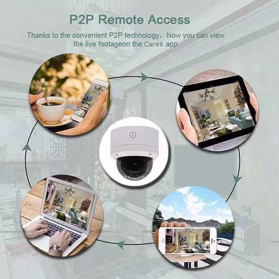 H265 4G 방수 1080P 낮음